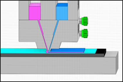 2層2液同時塗工
